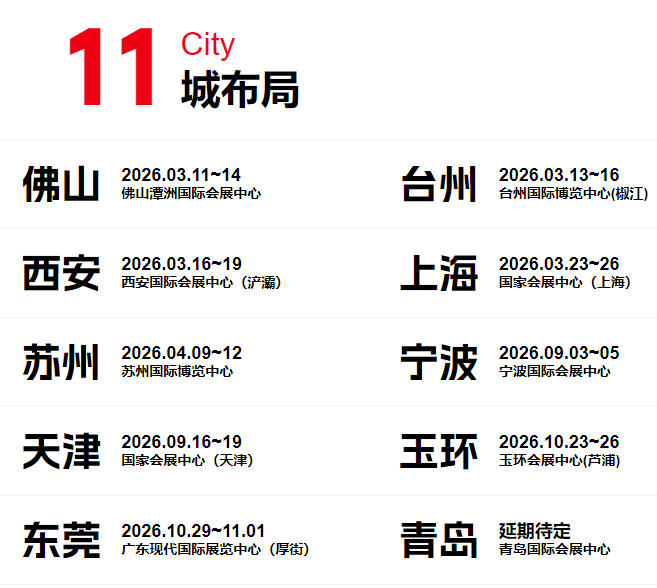 2026华机展中国10城+越南河内展会开展时间